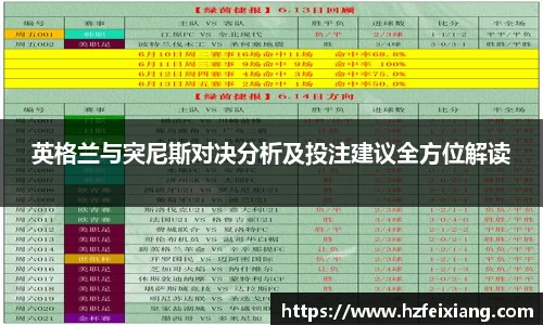 1xbet英格兰与突尼斯对决分析及投注建议全方位解读